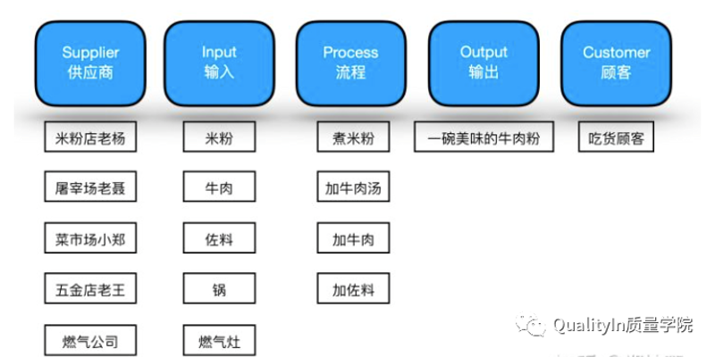 商贸公司起名，选择寓意美好的字眼至关重要